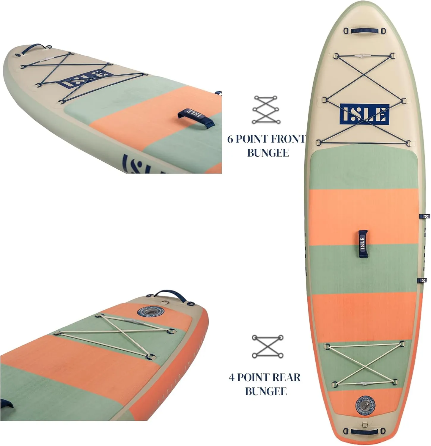 ISLE Grom Inflatable Stand Up Paddle Board for Children | Incl. Touring Center Fin, Backpack, Hand Pump, Paddle - Max 140 lbs. - Durable Stable Kid Paddle Board Child Size Sup
