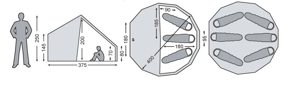 Nordisk Asgard 12.6 Tent