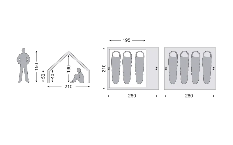Nordisk Ydun 5.5 Tent