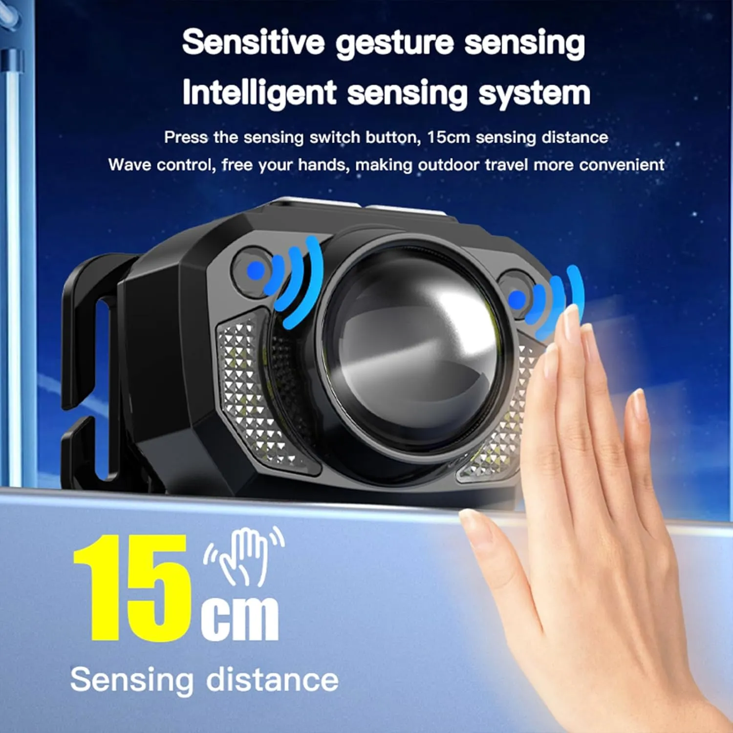 Portable Rechargeable Headlamp USB C with Six Lighting Modes & Magnetic Attachment: Waterproof Motion Sensor Head Lamp, Built for The Outdoors, and Headlamp Battery Powered